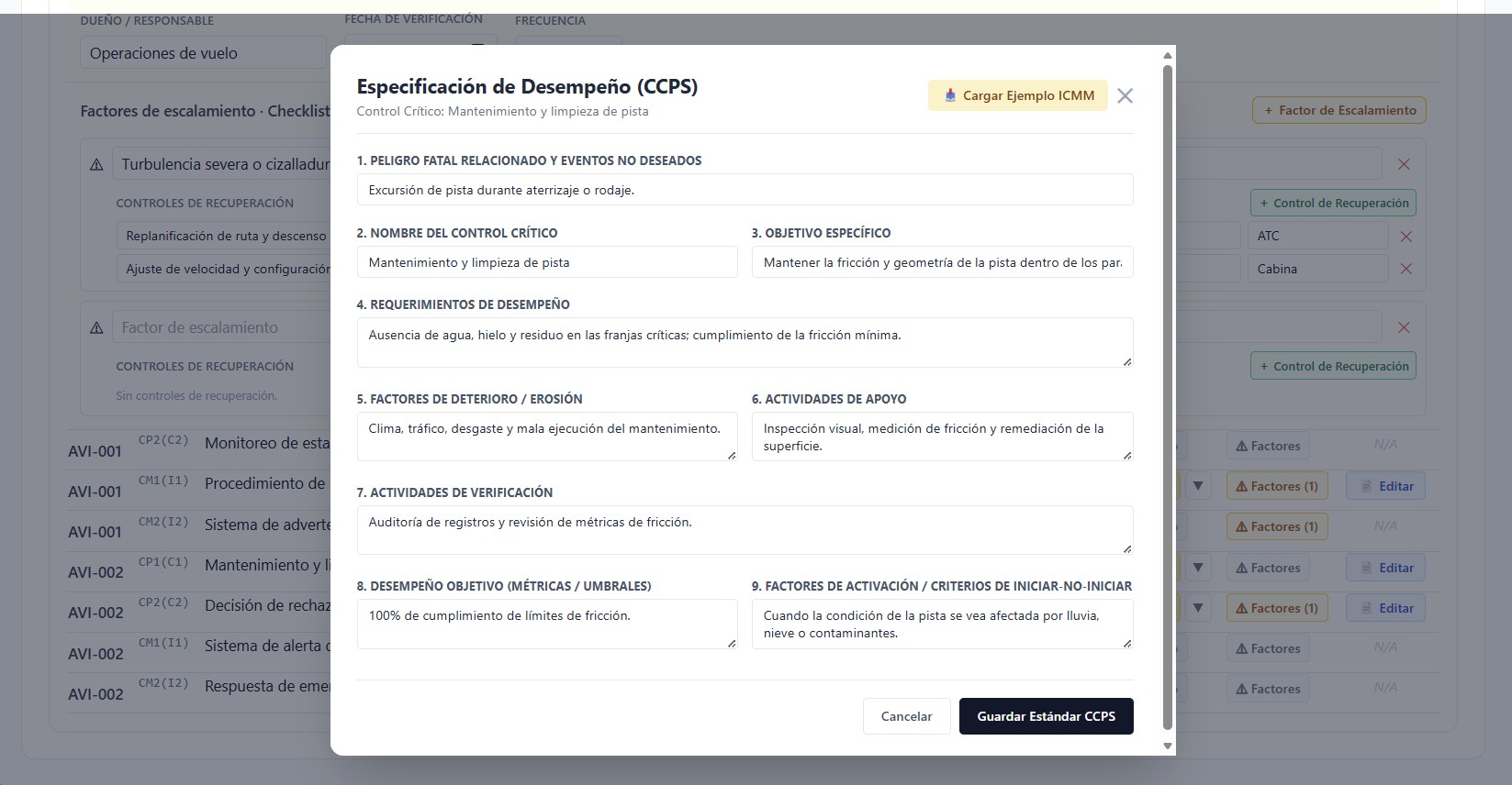 Ficha de control crítico CCPS/LOPA