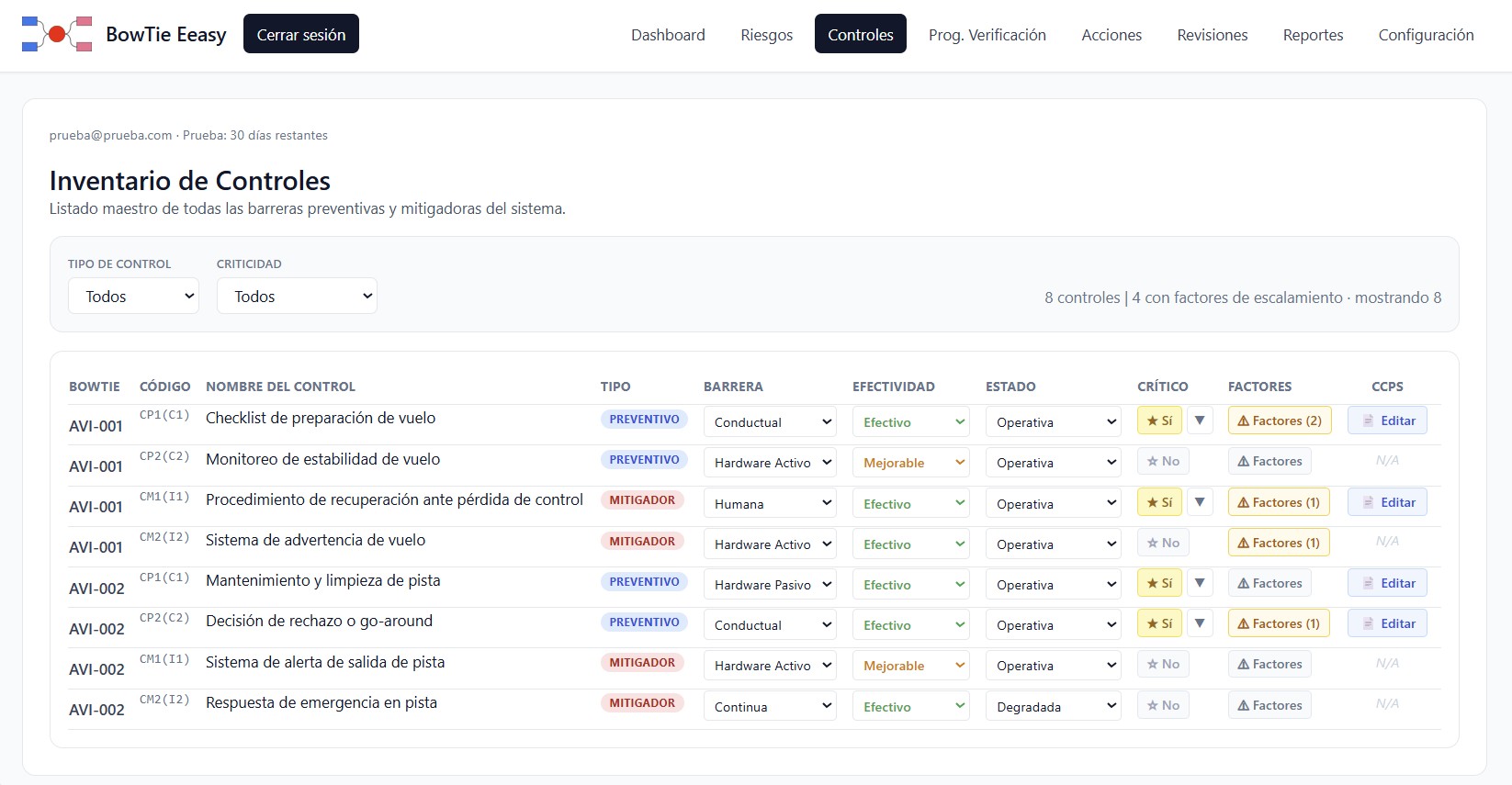 Inventario de Controles en BowTie Easy
