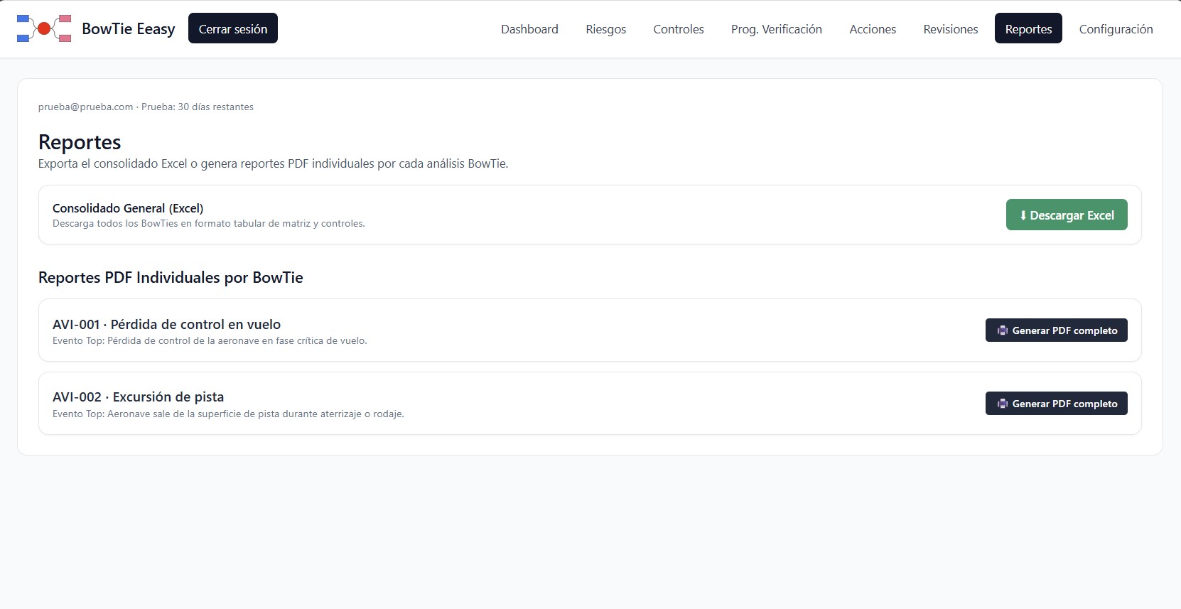 Reportes ejecutivos de BowTie Easy